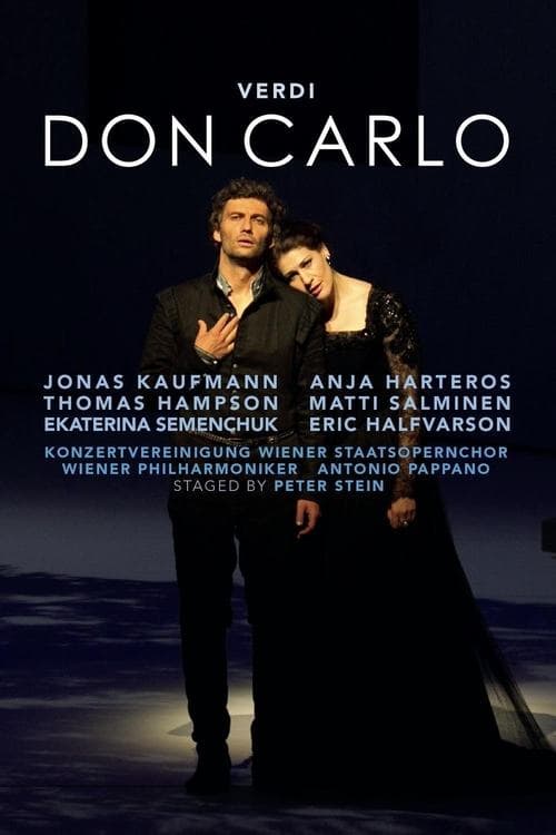 Director's Movie Image