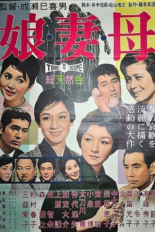 Director's Movie Image