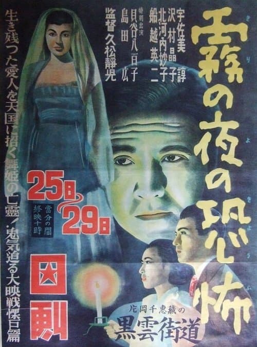 Director's Movie Image