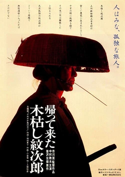 Director's Movie Image