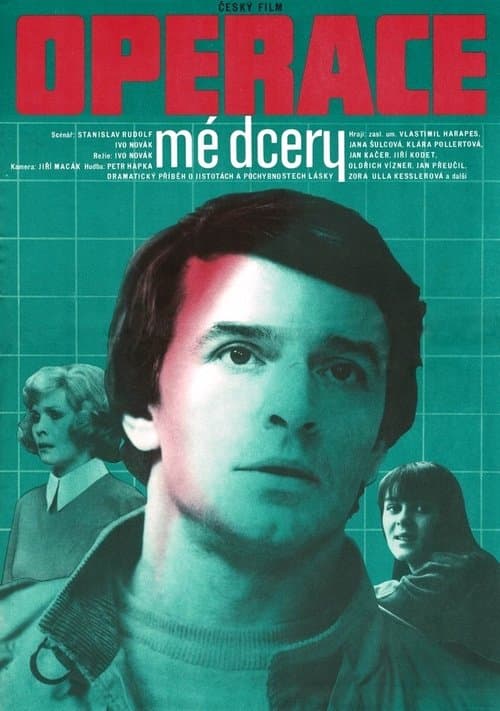 Director's Movie Image