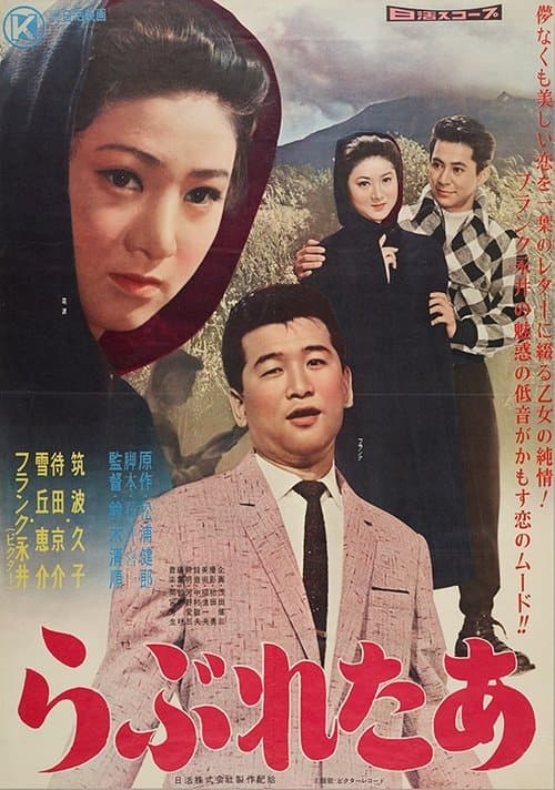 Director's Movie Image