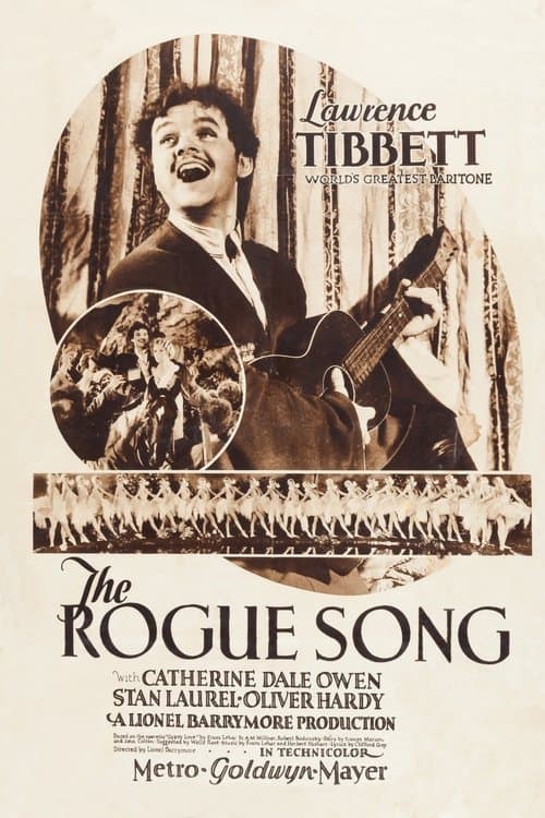 Director's Movie Image