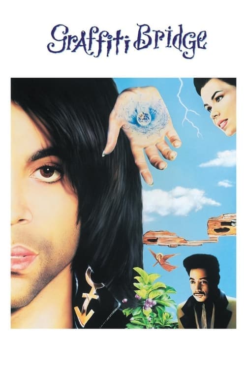 Director's Movie Image