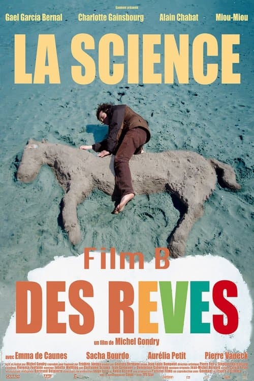 Director's Movie Image