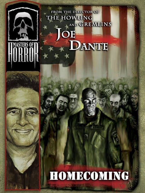 Director's Movie Image
