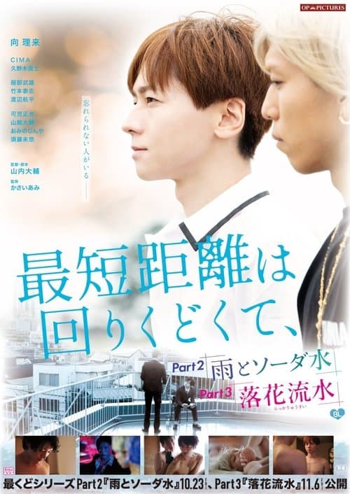 Director's Movie Image