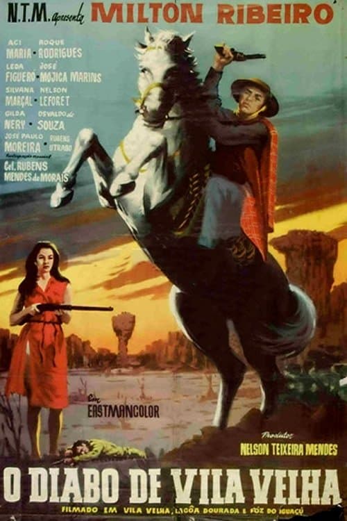 Director's Movie Image