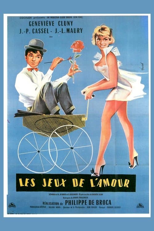Director's Movie Image