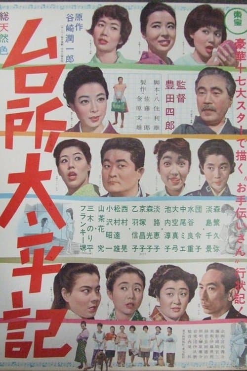 Director's Movie Image