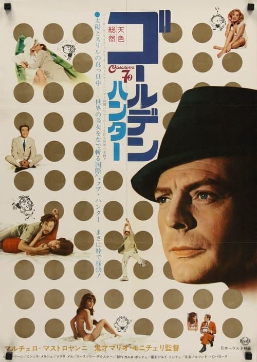 Director's Movie Image