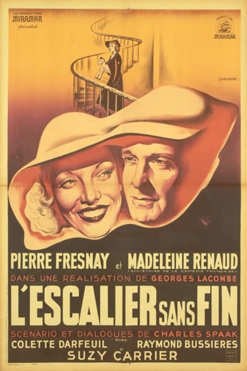 Director's Movie Image
