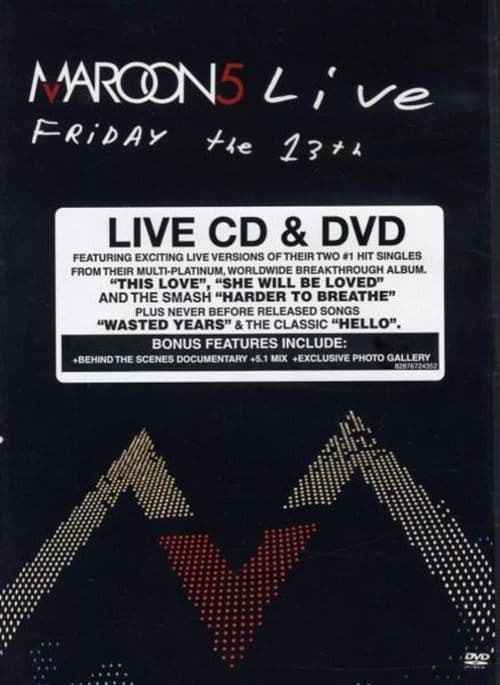 Director's Movie Image