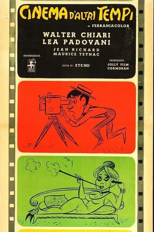 Director's Movie Image
