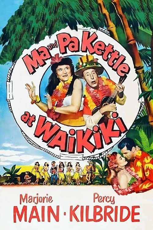 Director's Movie Image