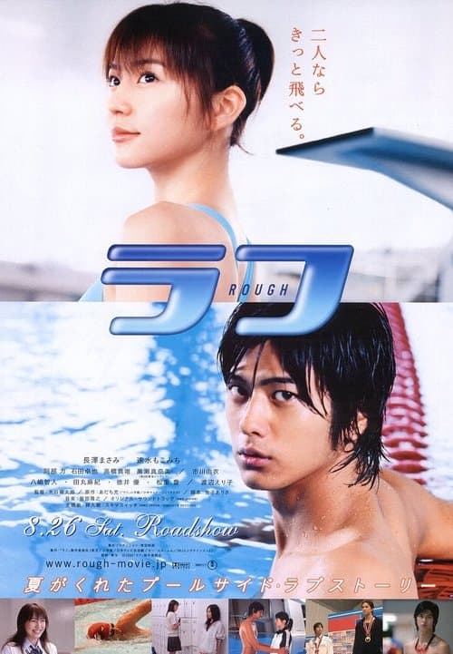 Director's Movie Image