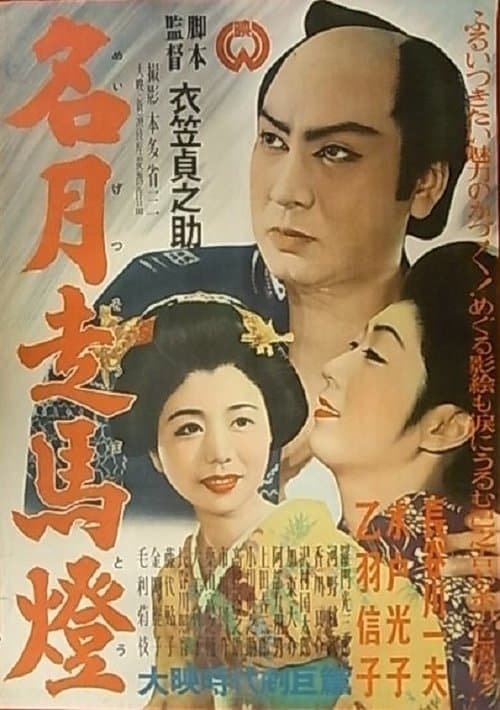 Director's Movie Image