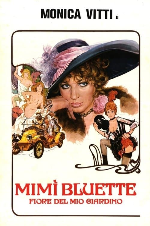 Director's Movie Image