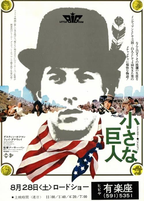 Director's Movie Image