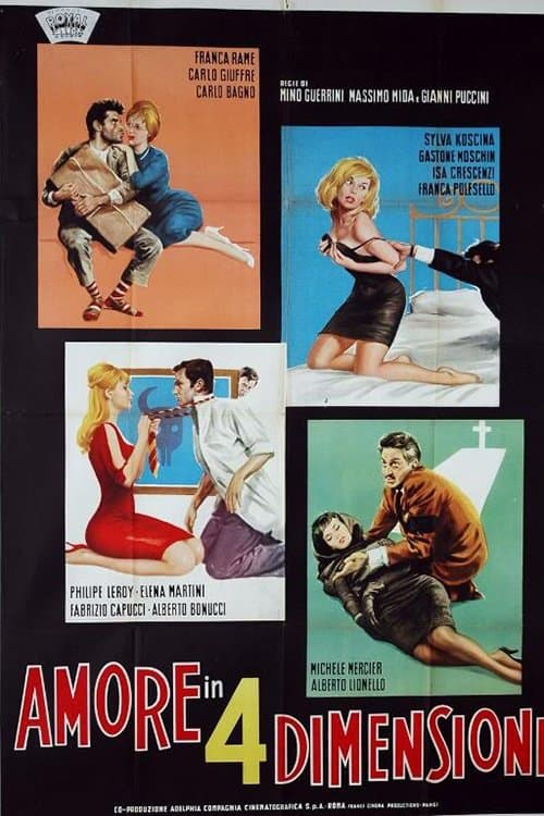 Director's Movie Image