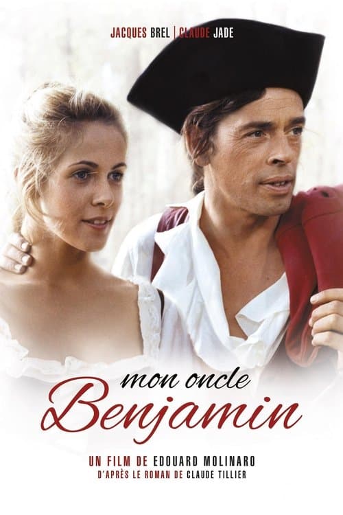 Director's Movie Image
