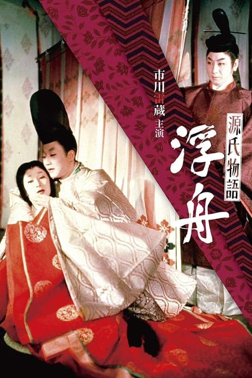 Director's Movie Image