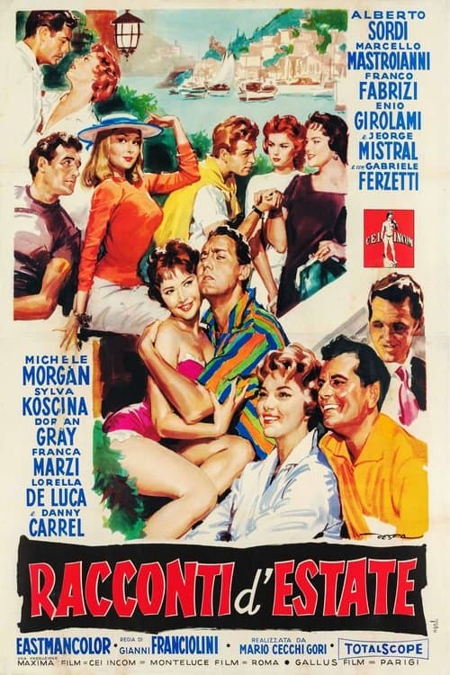 Director's Movie Image