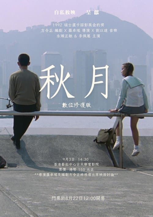 Director's Movie Image