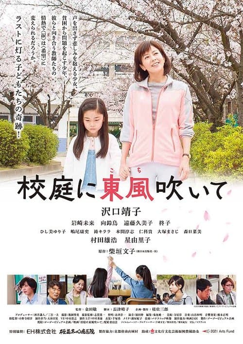 Director's Movie Image