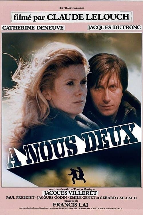 Director's Movie Image