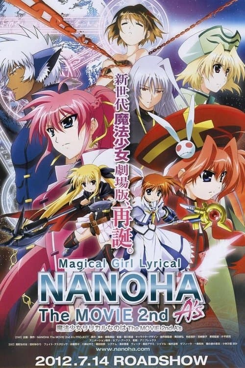Director's Movie Image