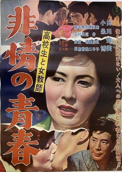 Director's Movie Image
