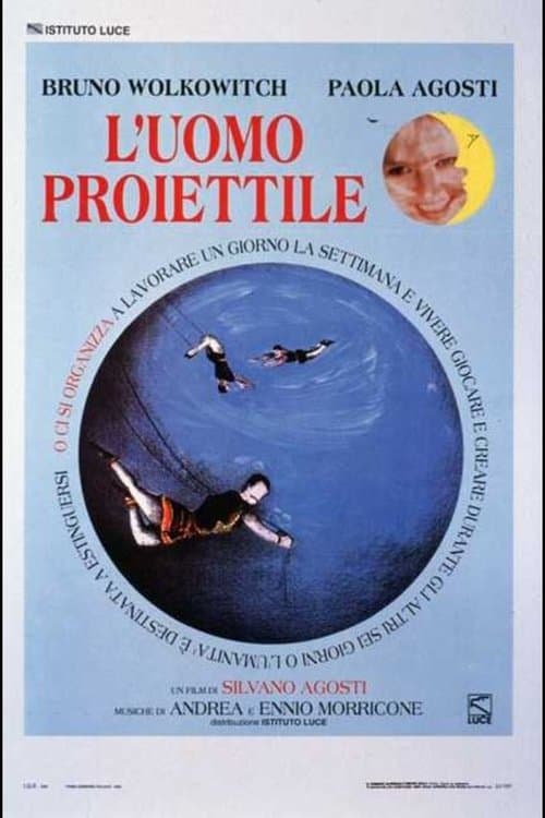 Director's Movie Image