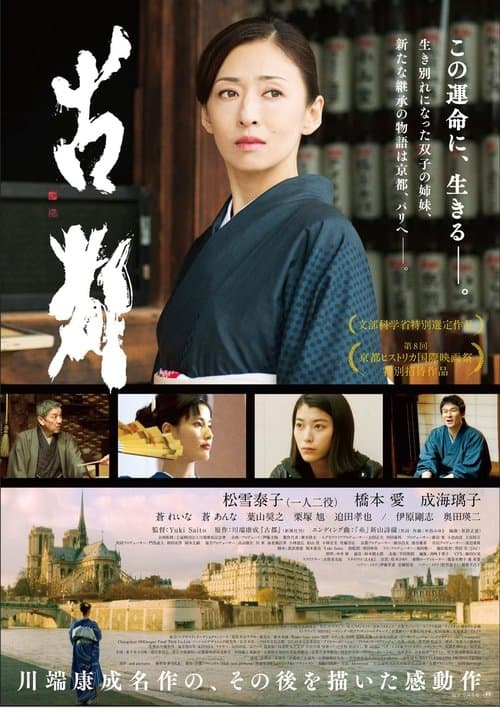 Director's Movie Image