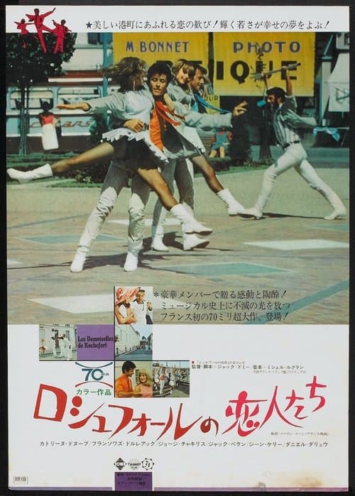 Director's Movie Image