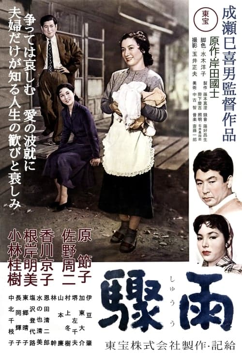 Director's Movie Image