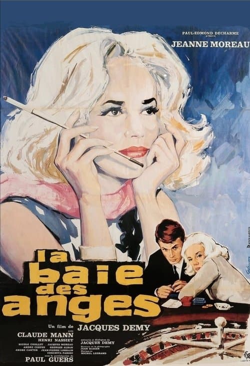 Director's Movie Image