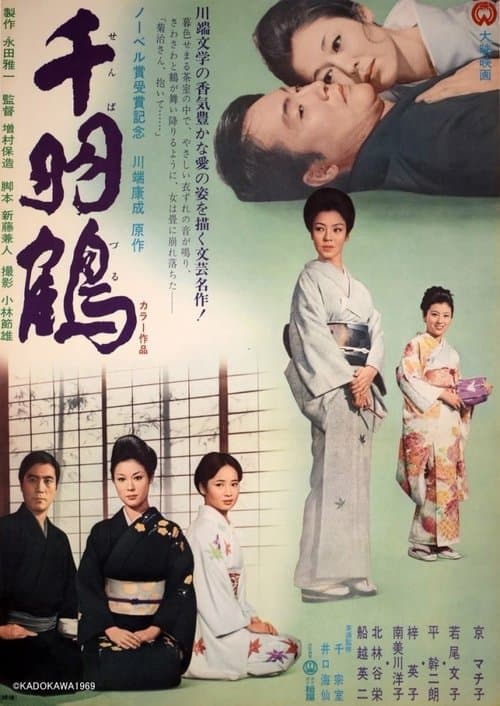 Director's Movie Image