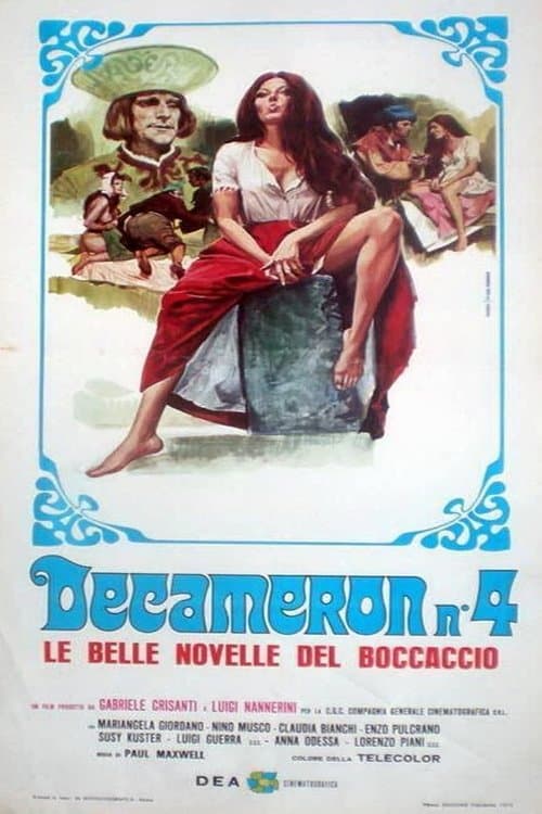 Director's Movie Image