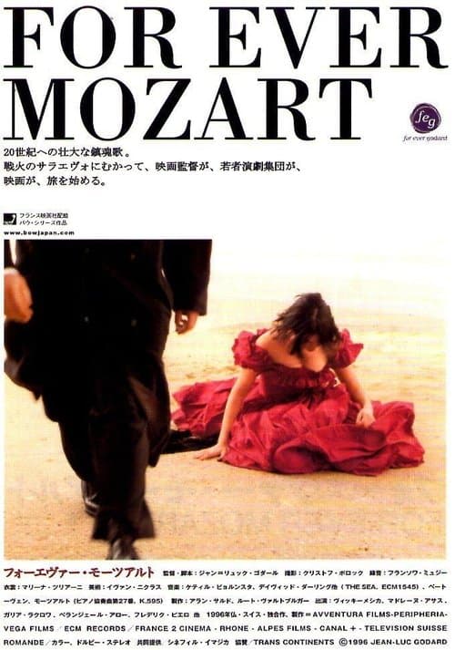 Director's Movie Image
