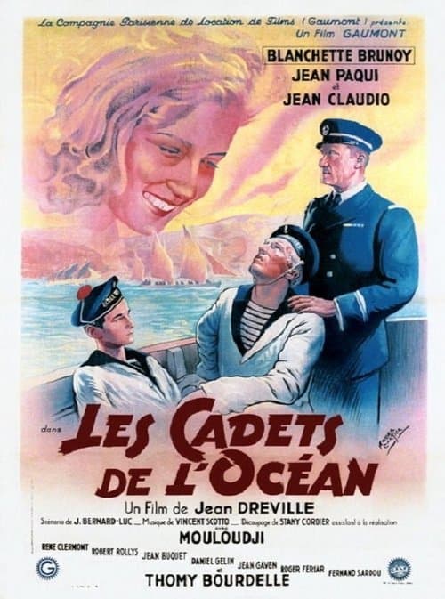 Director's Movie Image