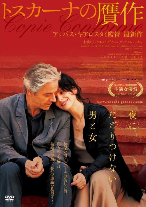 Director's Movie Image