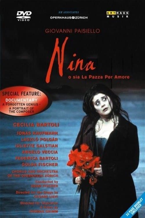 Director's Movie Image