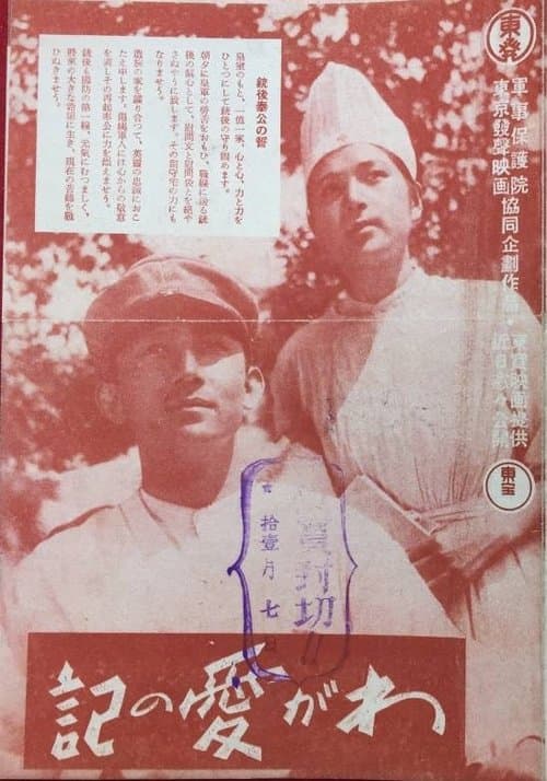 Director's Movie Image