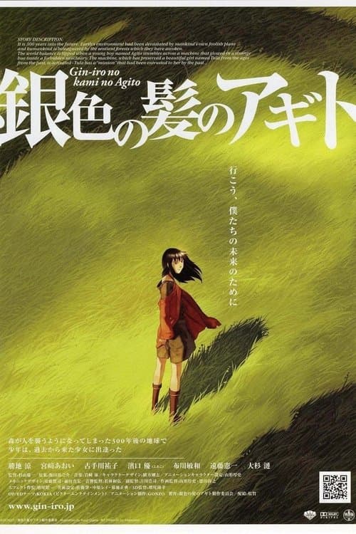 Director's Movie Image