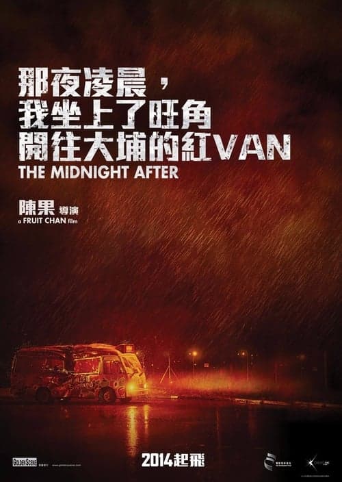 Director's Movie Image