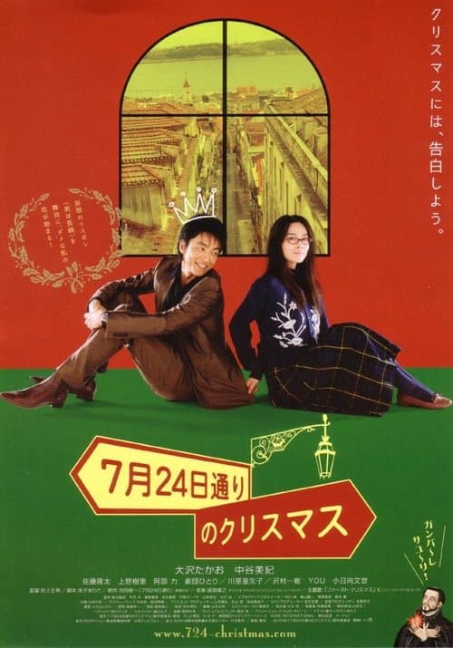 Director's Movie Image