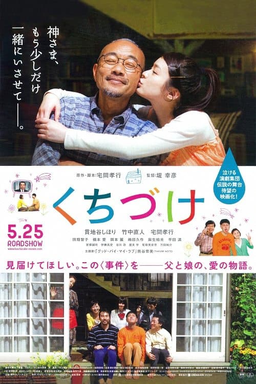Director's Movie Image