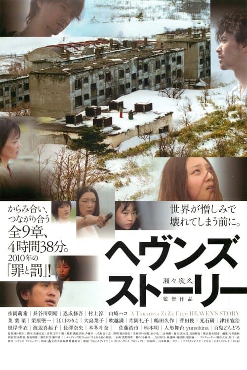 Director's Movie Image