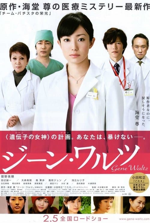 Director's Movie Image
